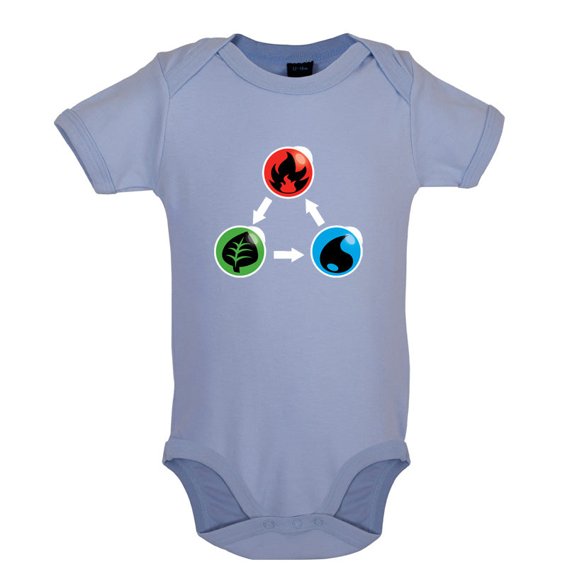 Fire Earth Water Poke Baby T Shirt