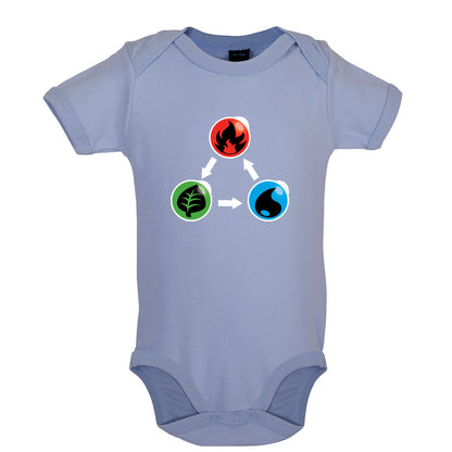 Fire Earth Water Poke Baby T Shirt