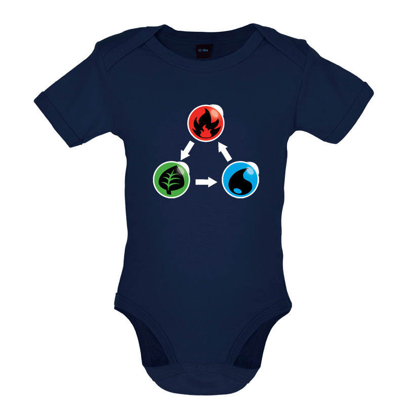 Fire Earth Water Poke Baby T Shirt