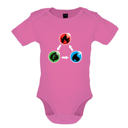 Fire Earth Water Poke Baby T Shirt