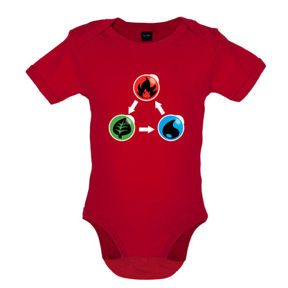 Fire Earth Water Poke Baby T Shirt