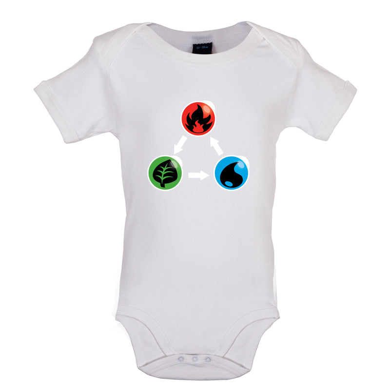 Fire Earth Water Poke Baby T Shirt