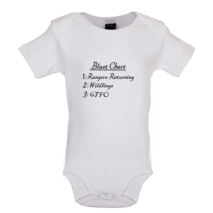 Blast Chart Baby T Shirt