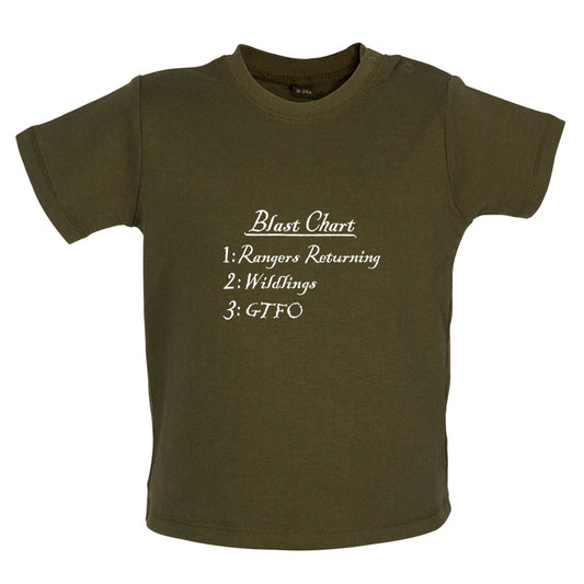 Blast Chart Baby T Shirt