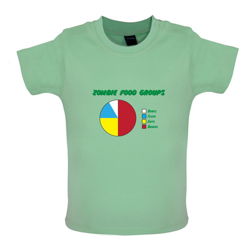 Zombie Food Groups Baby T Shirt