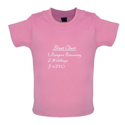 Blast Chart Baby T Shirt