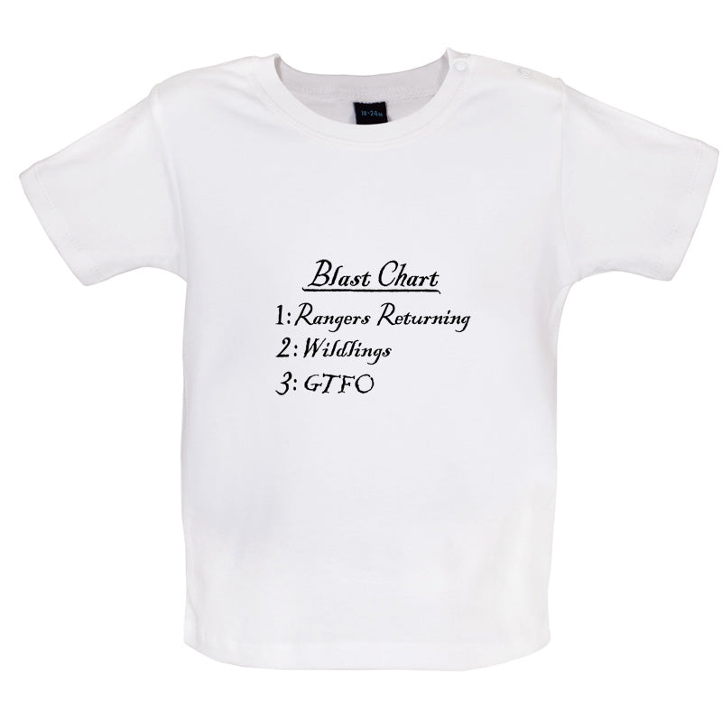 Blast Chart Baby T Shirt