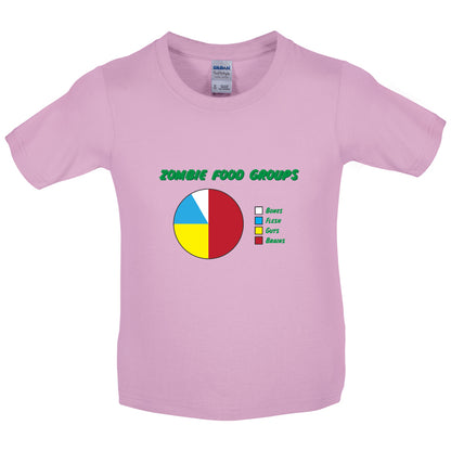 Zombie Food Groups Kids T Shirt