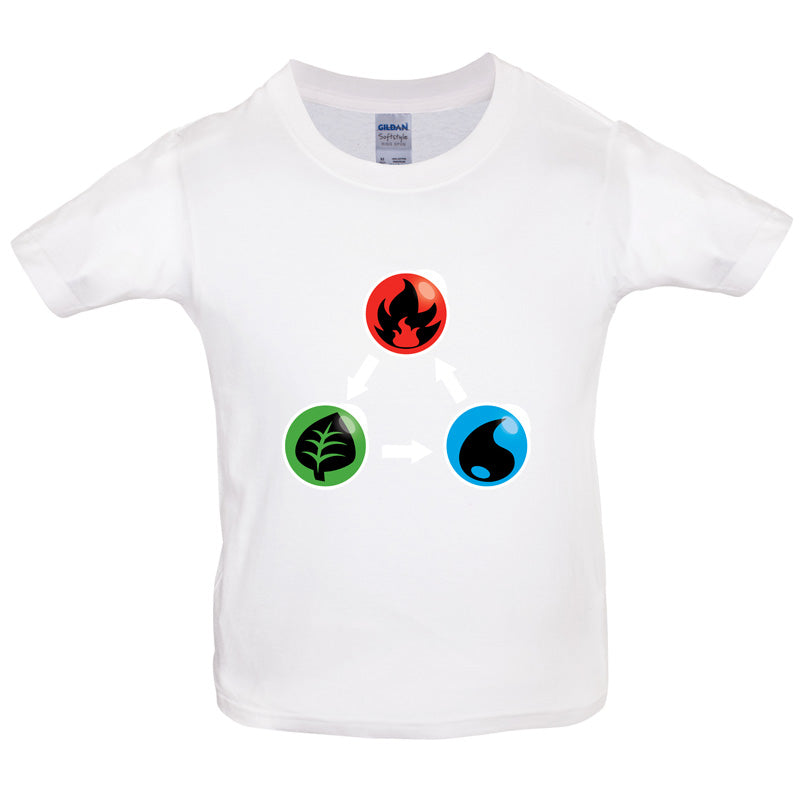 Fire Earth Water Poke Kids T Shirt