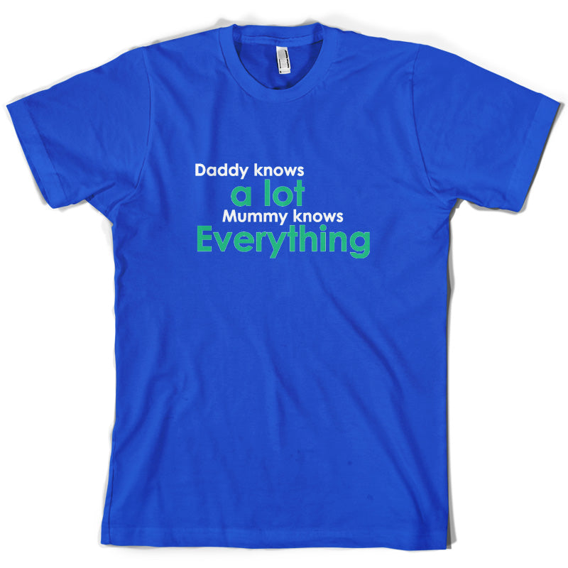 Daddy Knows A Lot Mummy Knows Everything T Shirt