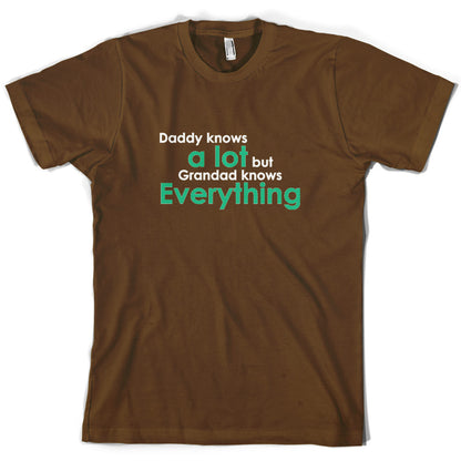 Daddy Knows A Lot Grandad Knows Everything T Shirt