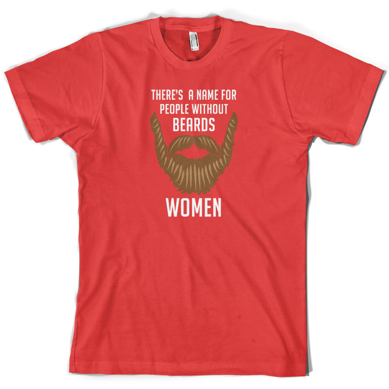 There's a Name For People Without Beards Women T Shirt