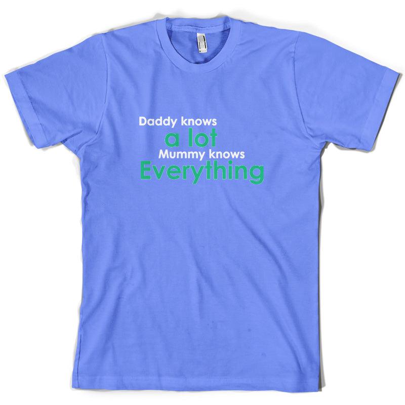 Daddy Knows A Lot Mummy Knows Everything T Shirt