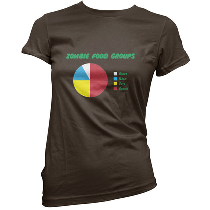 Zombie Food Groups T Shirt