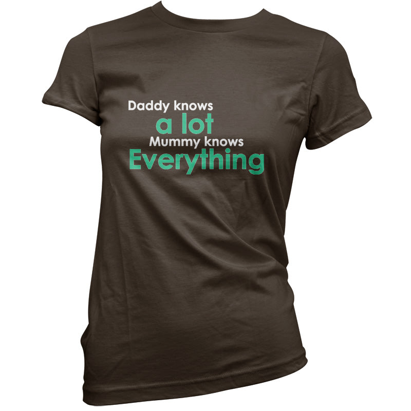 Daddy Knows A Lot Mummy Knows Everything T Shirt