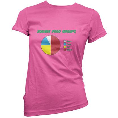 Zombie Food Groups T Shirt