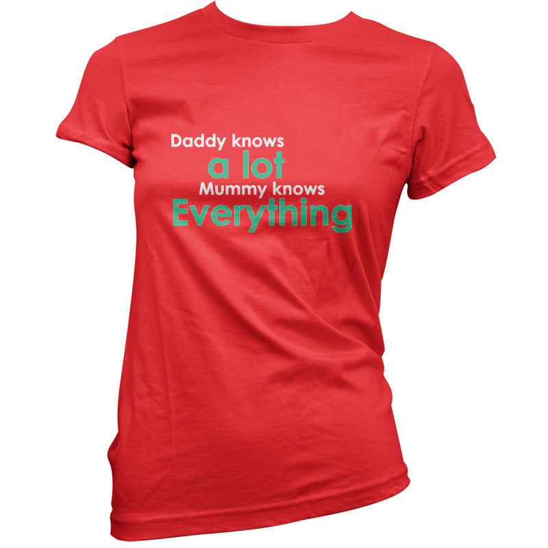 Daddy Knows A Lot Mummy Knows Everything T Shirt