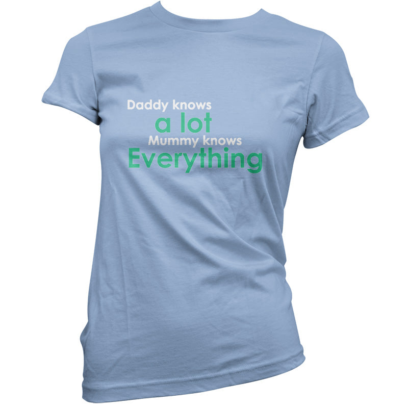 Daddy Knows A Lot Mummy Knows Everything T Shirt