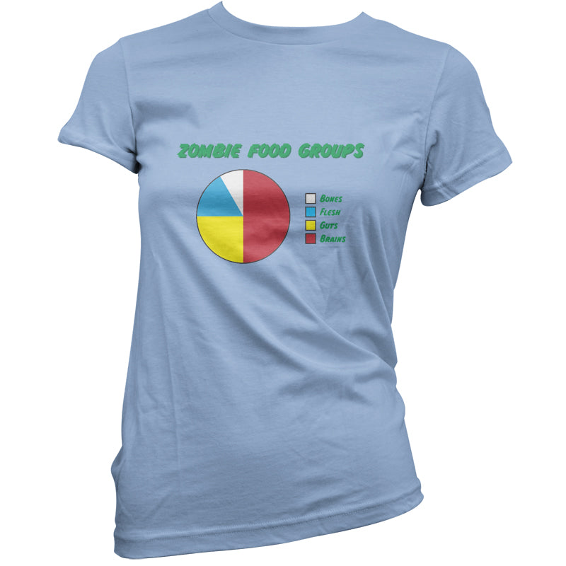 Zombie Food Groups T Shirt