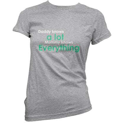 Daddy Knows A Lot Mummy Knows Everything T Shirt