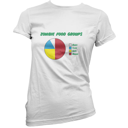 Zombie Food Groups T Shirt